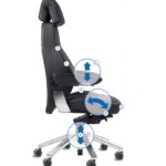 Svenstol office X5 ®